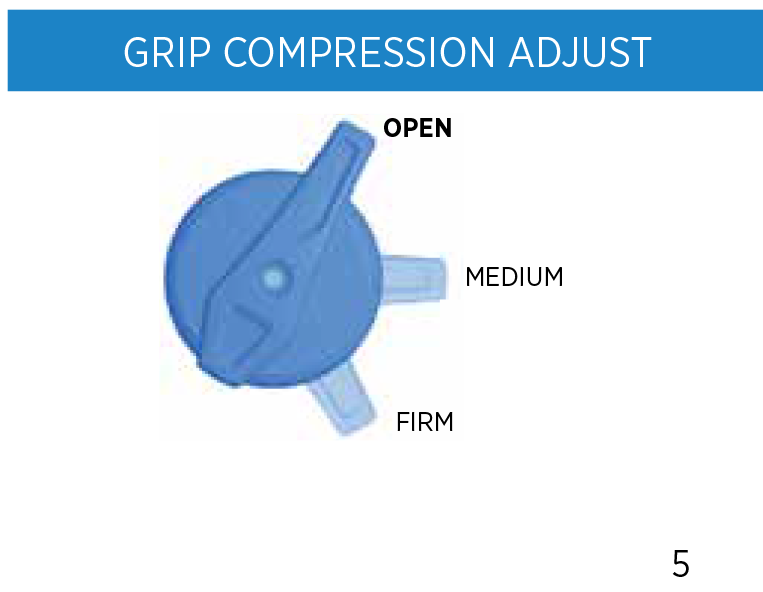 grip