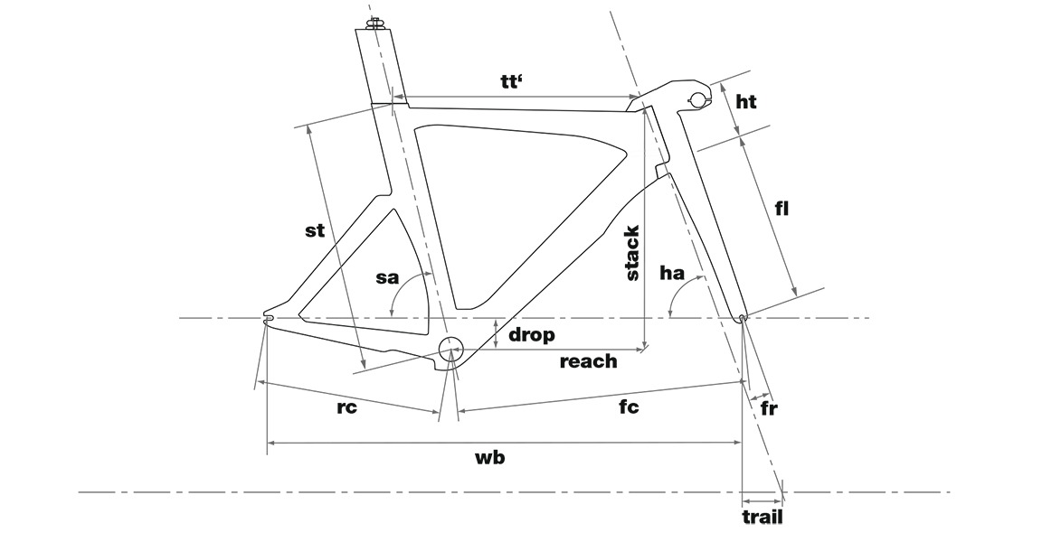 Рама s велосипед. Велосипед BMC Roadmachine 02. Геометрия рамы шоссейного велосипеда giant. Ett шоссейного велосипеда. ЕТТ рамы велосипеда.