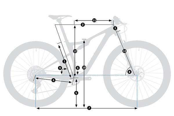 Orbea Oiz M Ltd 2021 2024 favors